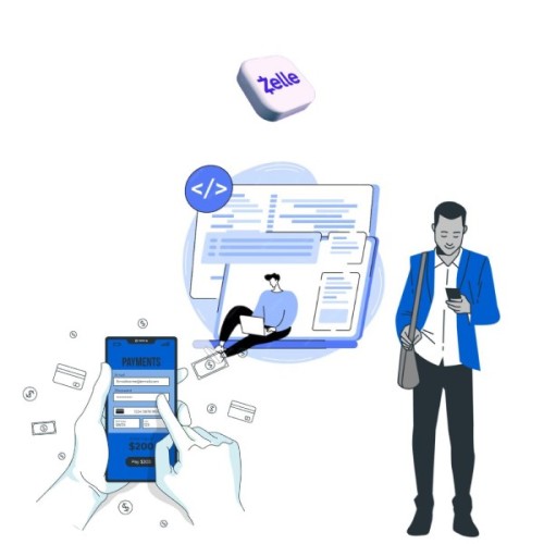 Icons Representing Zelle, Paypal, and Card Transactions for Secure Online Payments